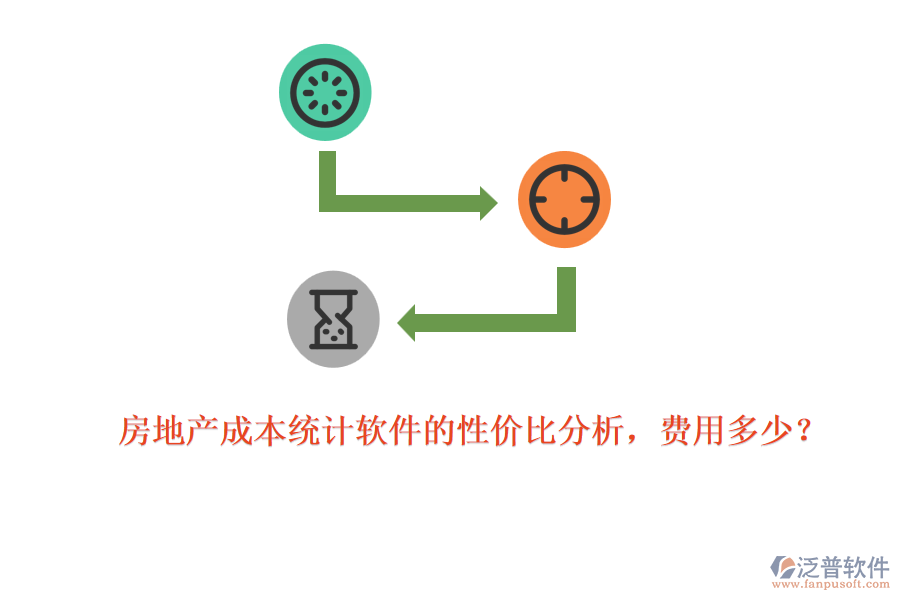 房地產(chǎn)成本統(tǒng)計(jì)軟件的性價(jià)比分析，費(fèi)用多少？