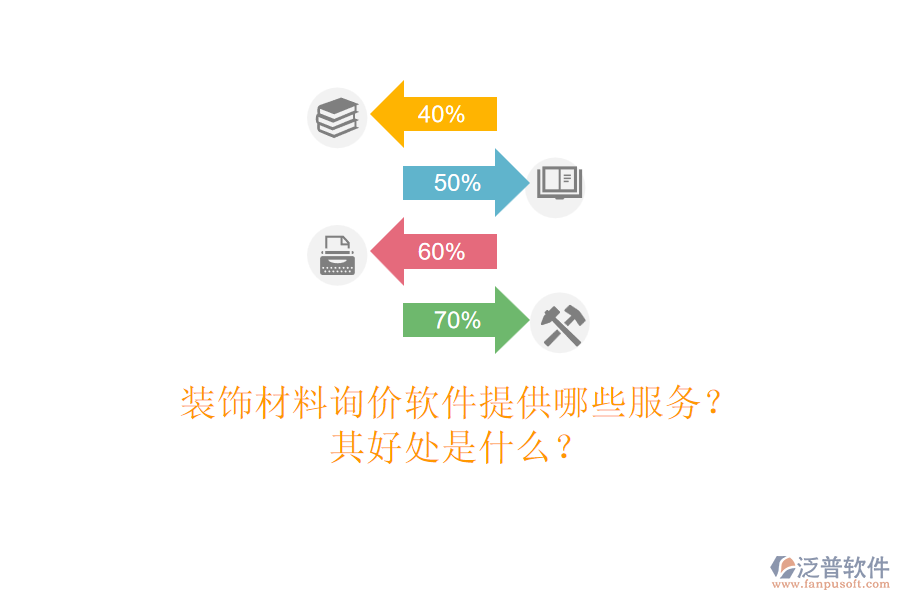 裝飾材料詢價軟件提供哪些服務(wù)？其好處是什么？
