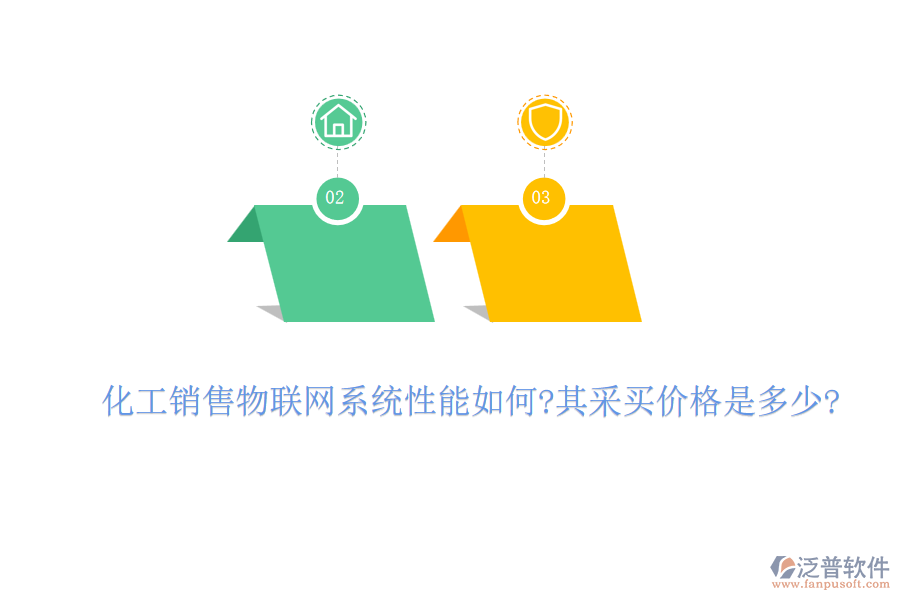 化工銷售物聯(lián)網(wǎng)系統(tǒng)性能如何?其采買價(jià)格是多少?