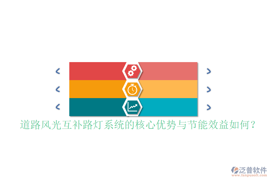 道路風(fēng)光互補(bǔ)路燈系統(tǒng)的核心優(yōu)勢與節(jié)能效益如何？