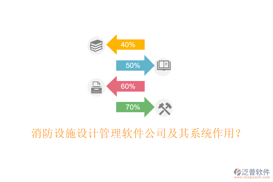 消防設(shè)施設(shè)計管理軟件公司及其系統(tǒng)作用？
