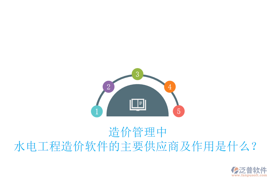 造價(jià)管理中，水電工程造價(jià)軟件的主要供應(yīng)商及作用是什么？