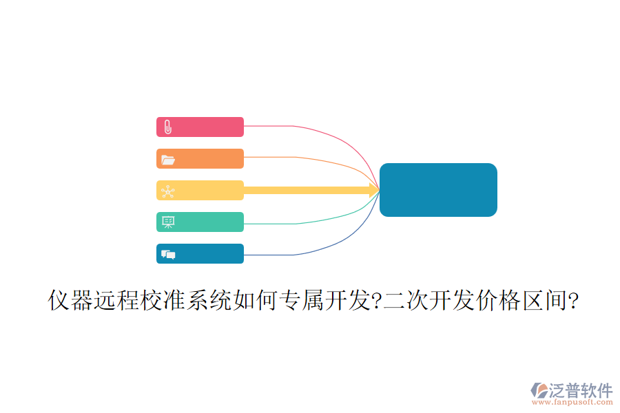 儀器遠(yuǎn)程校準(zhǔn)系統(tǒng)如何專屬開發(fā)?二次開發(fā)價(jià)格區(qū)間?