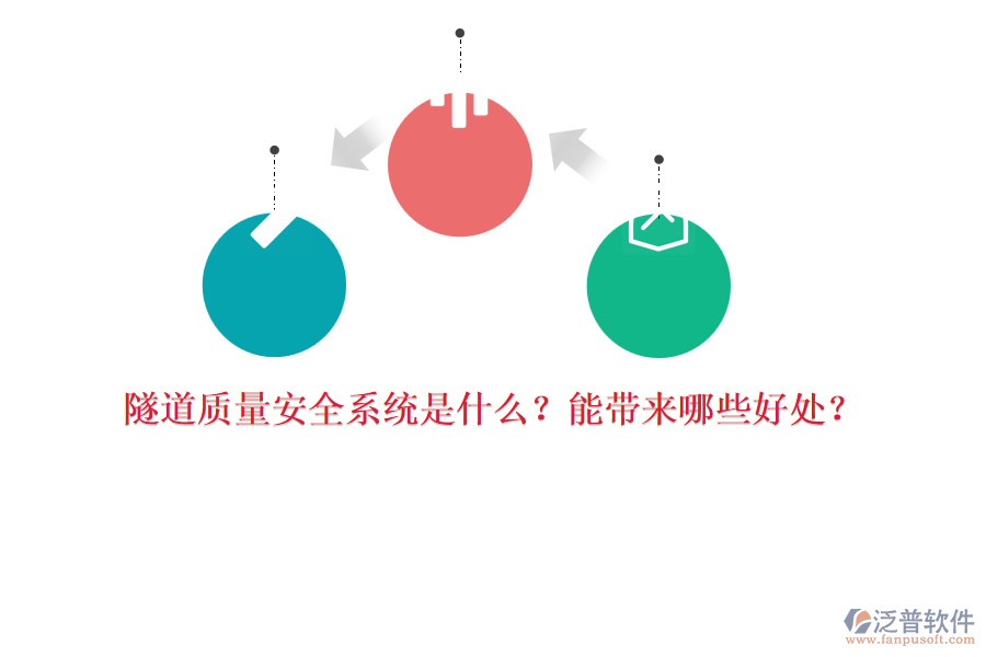 隧道質(zhì)量安全系統(tǒng)是什么？能帶來哪些好處？