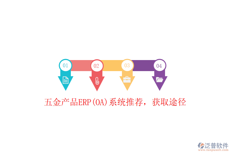 五金產(chǎn)品ERP(OA)系統(tǒng)推薦，獲取途徑