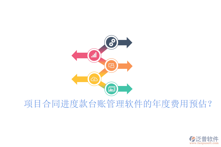 項目合同進度款臺賬管理軟件的年度費用預(yù)估？