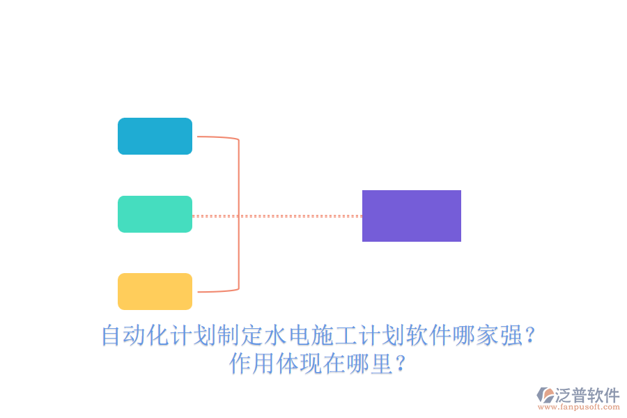 自動化計劃制定，水電施工計劃軟件哪家強？作用體現在哪里？