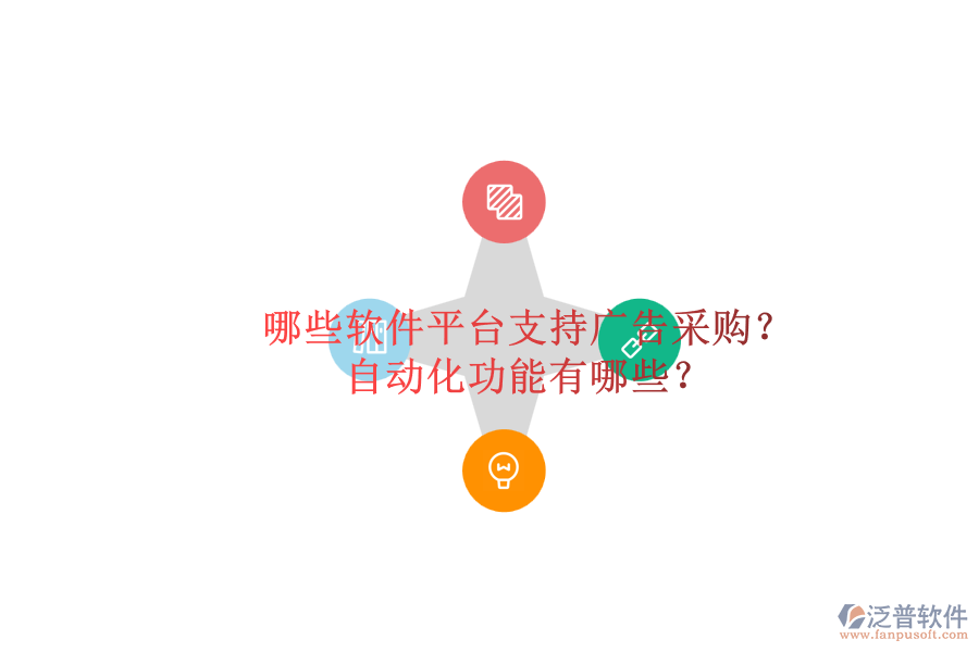 哪些軟件平臺支持廣告采購？自動化功能有哪些？