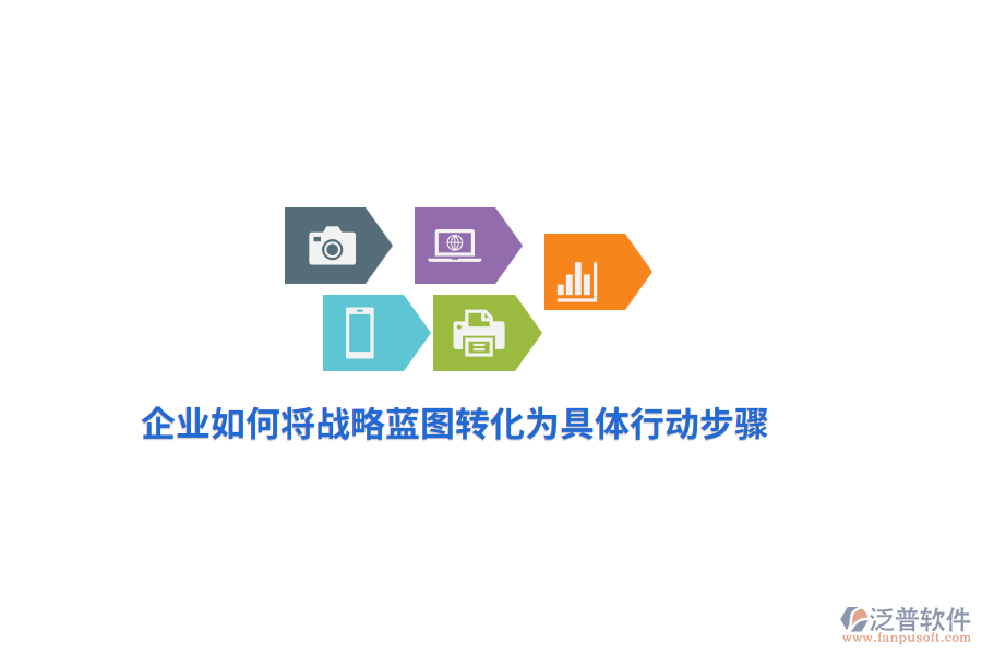 企業(yè)如何將戰(zhàn)略藍(lán)圖轉(zhuǎn)化為具體行動(dòng)步驟？