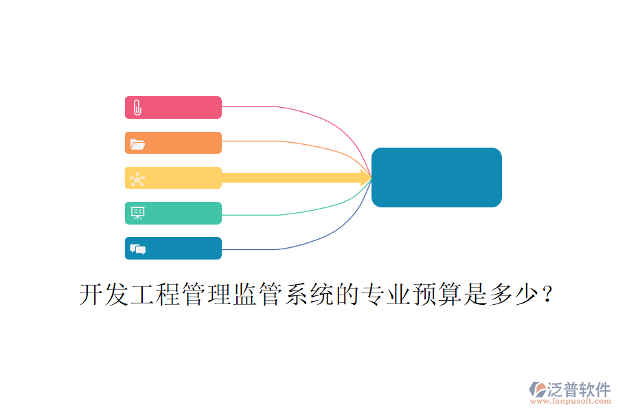 開發(fā)工程管理監(jiān)管系統(tǒng)的專業(yè)預(yù)算是多少？