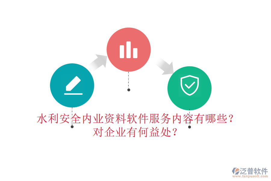 水利安全內(nèi)業(yè)資料軟件服務(wù)內(nèi)容有哪些？對企業(yè)有何益處？