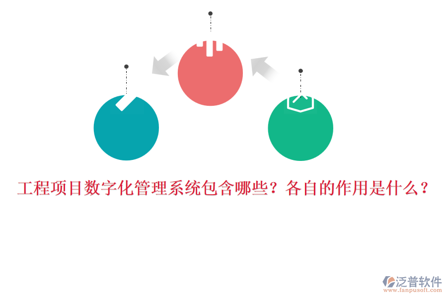 工程項目數(shù)字化管理系統(tǒng)包含哪些？各自的作用是什么？