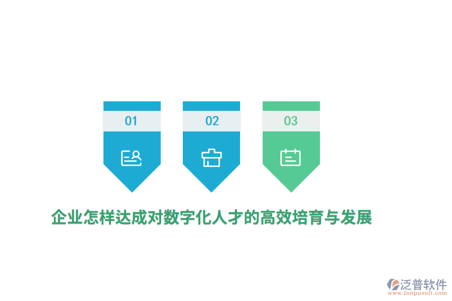 企業(yè)怎樣達(dá)成對(duì)數(shù)字化人才的高效培育與發(fā)展？