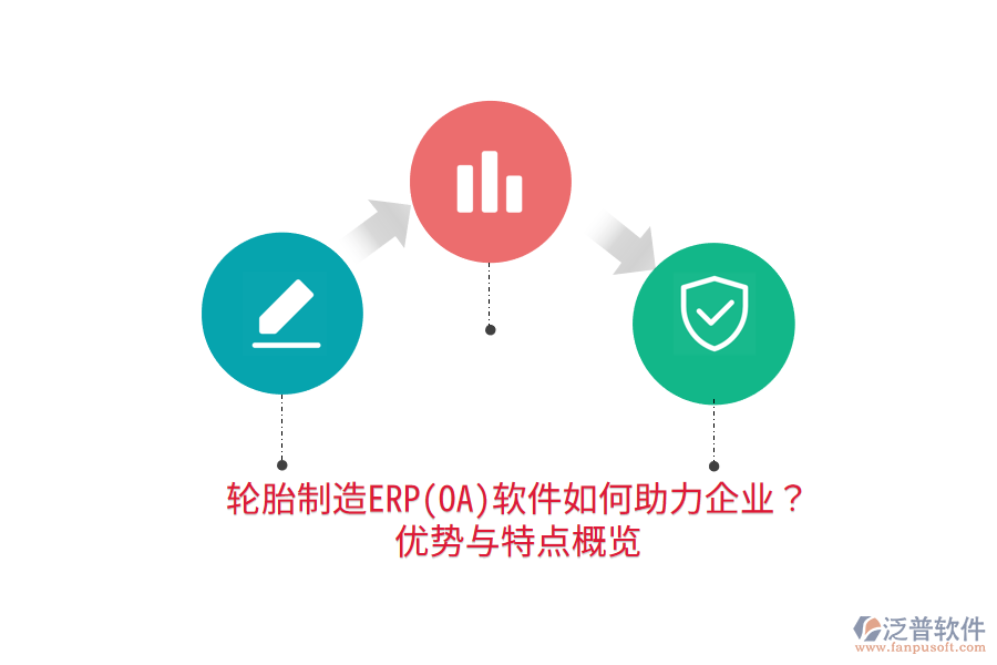 輪胎制造ERP(OA)軟件如何助力企業(yè)？優(yōu)勢與特點(diǎn)概覽