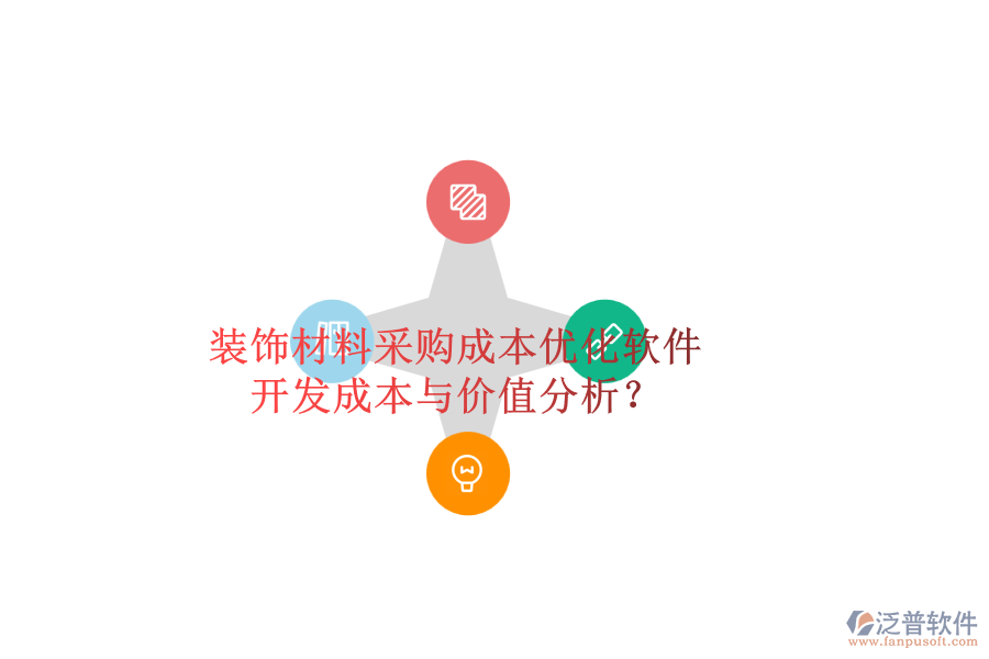 裝飾材料采購成本優(yōu)化軟件，開發(fā)成本與價(jià)值分析？