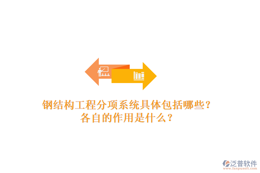 鋼結(jié)構(gòu)工程分項(xiàng)系統(tǒng)具體包括哪些？各自的作用是什么？