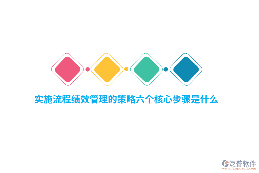 實(shí)施流程績(jī)效管理的策略六個(gè)核心步驟是什么？