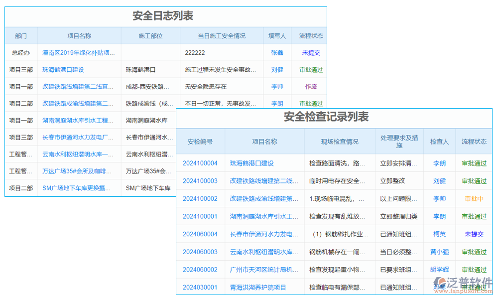 弱電項目跟進軟件