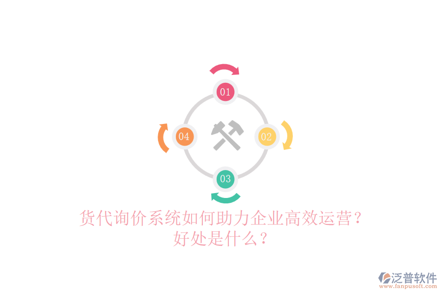 貨代詢價(jià)系統(tǒng)如何助力企業(yè)高效運(yùn)營？好處是什么？
