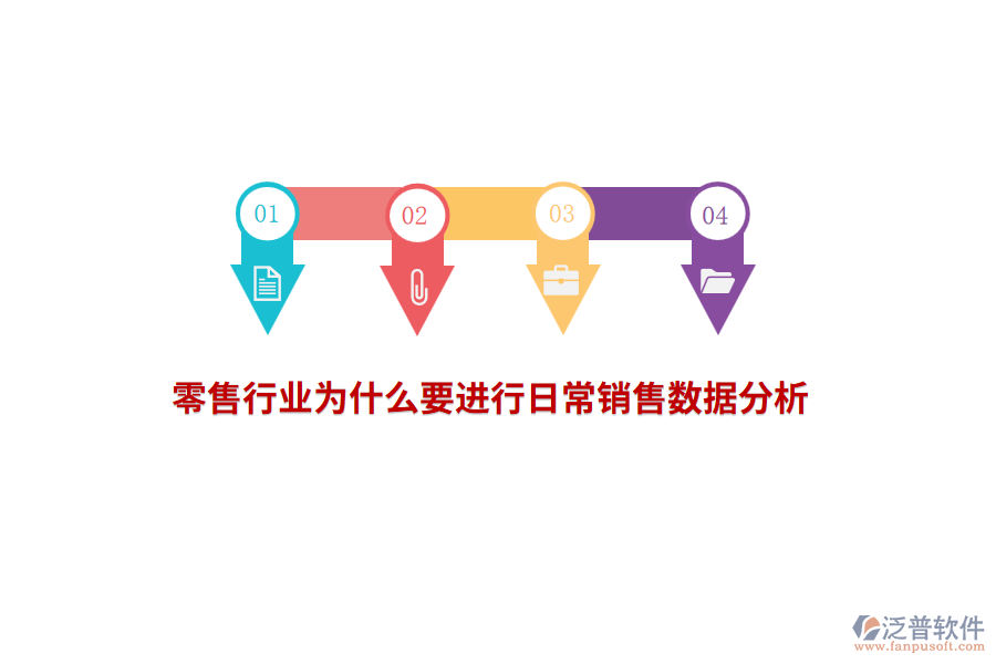 零售行業(yè)為什么要進(jìn)行日常銷售數(shù)據(jù)分析？