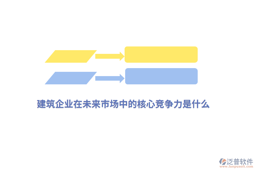 建筑企業(yè)在未來市場中的核心競爭力是什么？