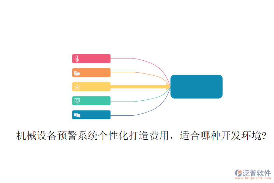 機械設(shè)備預(yù)警系統(tǒng)個性化打造費用，適合哪種開發(fā)環(huán)境?