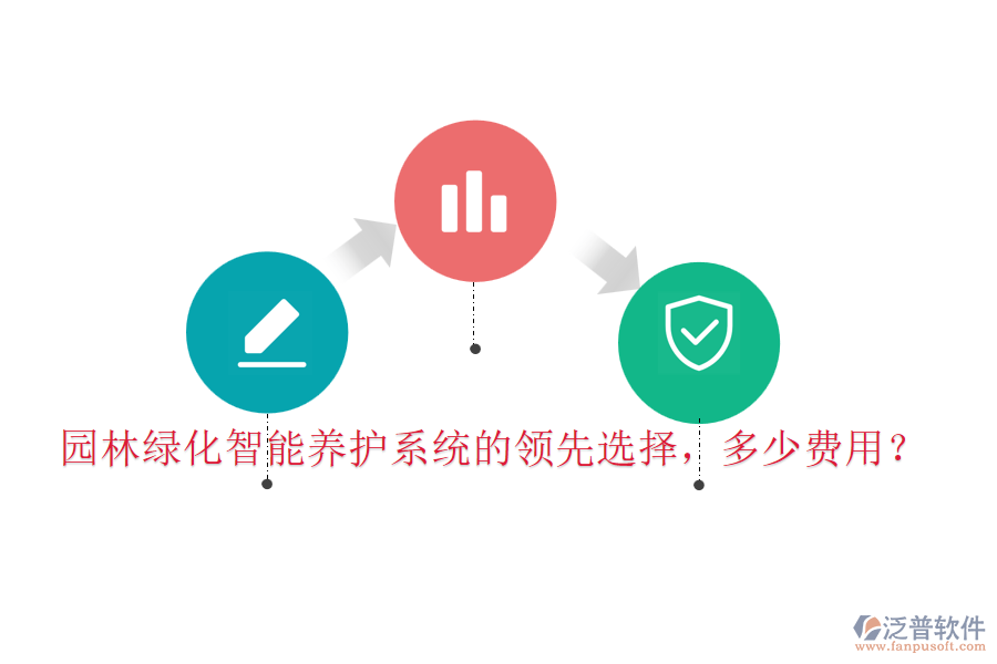 園林綠化智能養(yǎng)護系統(tǒng)的領(lǐng)先選擇，多少費用？