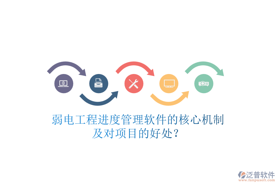 弱電工程進度管理軟件的核心機制及對項目的好處？