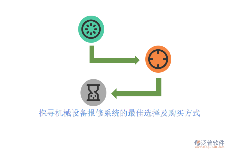 探尋機(jī)械設(shè)備報修系統(tǒng)的最佳選擇及購買方式.png