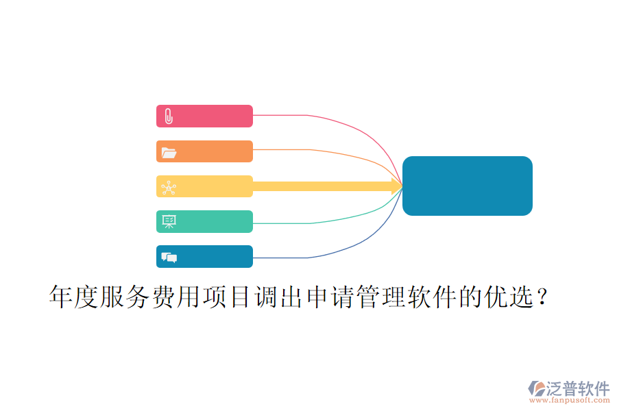 年度服務(wù)費(fèi)用：項(xiàng)目調(diào)出申請(qǐng)管理軟件的優(yōu)選？