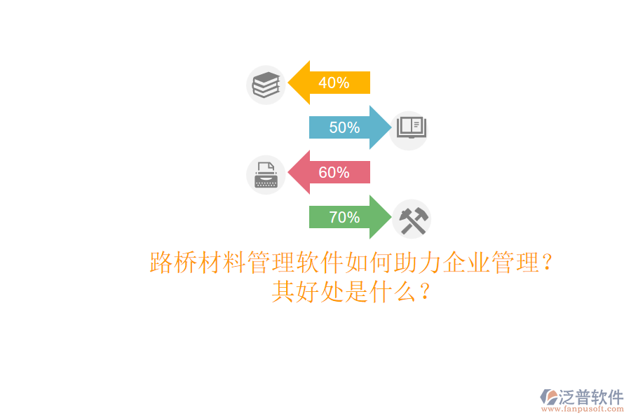 路橋材料管理軟件如何助力企業(yè)管理？其好處是什么？