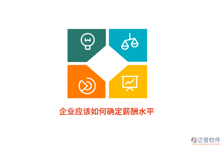 企業(yè)應(yīng)該如何確定薪酬水平？