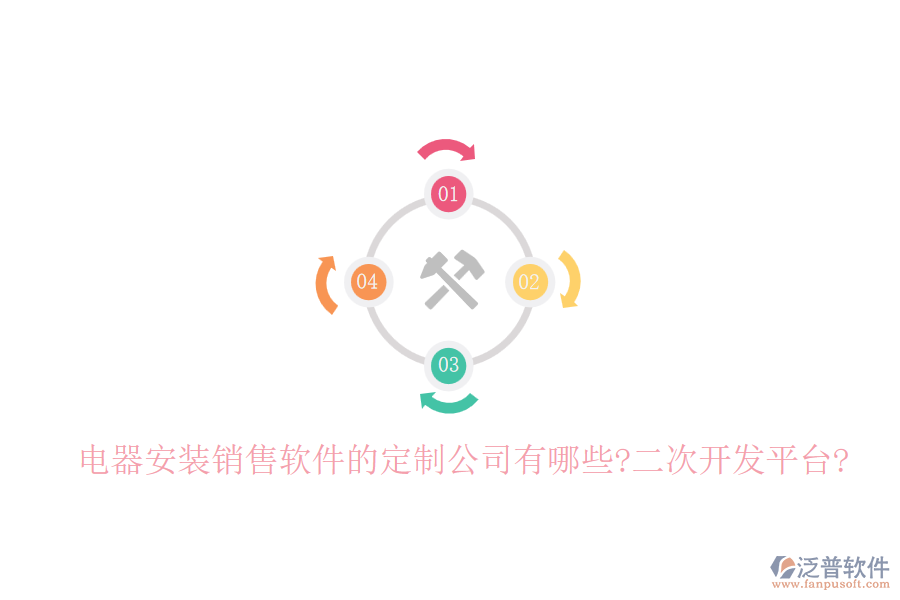 電器安裝銷售軟件的定制公司有哪些?<a href=http://www.newsbd7.com/Implementation/kaifa/ target=_blank class=infotextkey>二次開發(fā)</a>平臺?