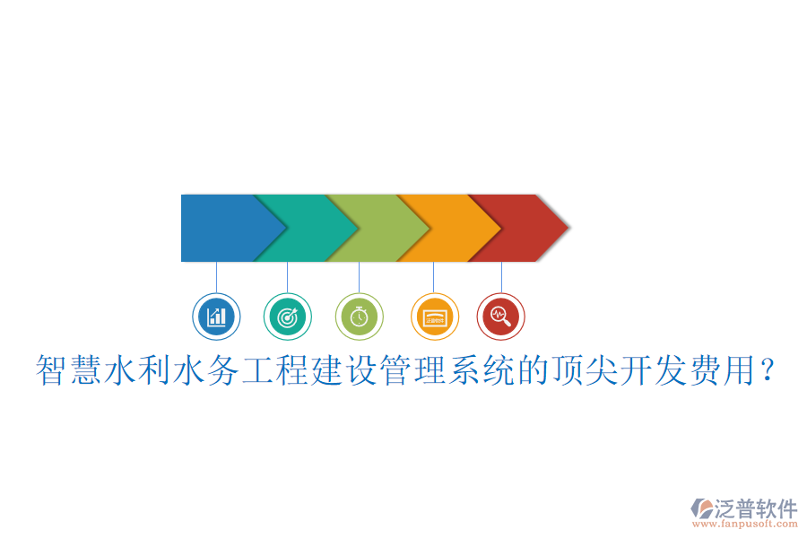 智慧水利水務(wù)工程建設(shè)管理系統(tǒng)的頂尖開(kāi)發(fā)費(fèi)用？