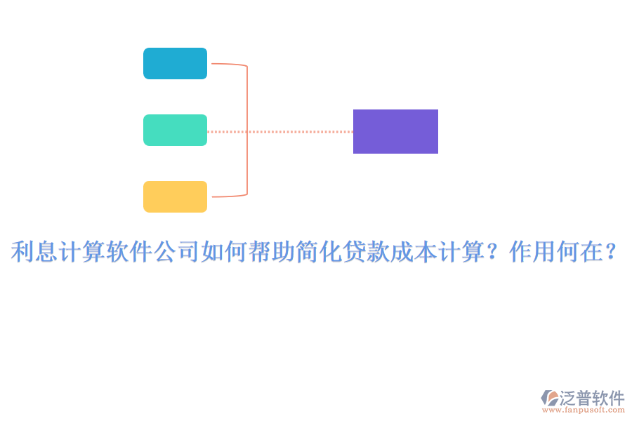 利息計(jì)算軟件公司如何幫助簡(jiǎn)化貸款成本計(jì)算？作用何在？