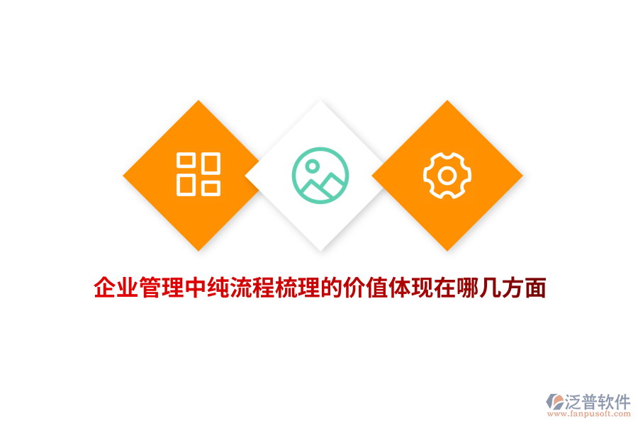 企業(yè)管理中純流程梳理的價值體現(xiàn)在哪幾方面？