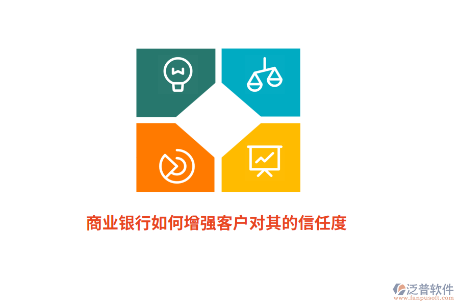 商業(yè)銀行如何增強(qiáng)客戶對其的信任度？