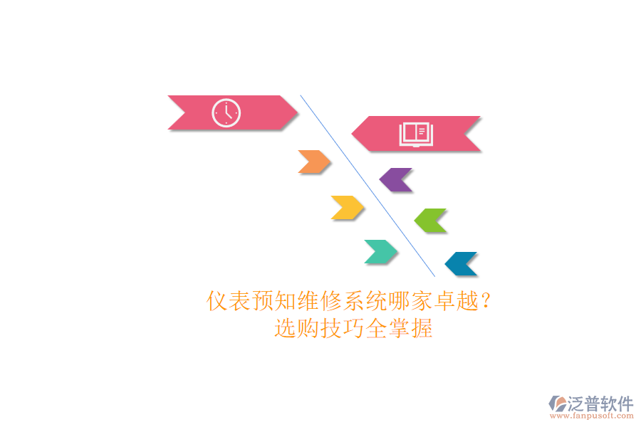 儀表預知維修系統(tǒng)哪家卓越？.png