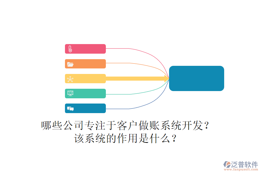 哪些公司專注于客戶做賬系統(tǒng)開發(fā)？該系統(tǒng)的作用是什么？