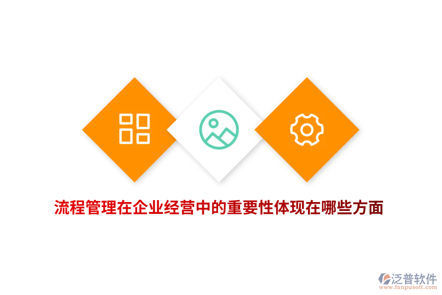 流程管理在企業(yè)經(jīng)營(yíng)中的重要性體現(xiàn)在哪些方面？