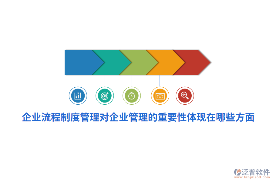 企業(yè)流程制度管理對企業(yè)管理的重要性體現(xiàn)在哪些方面？