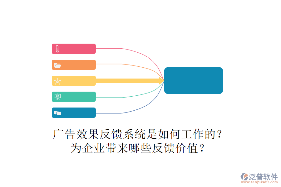 廣告效果反饋系統(tǒng)是如何工作的？為企業(yè)帶來哪些反饋價值？
