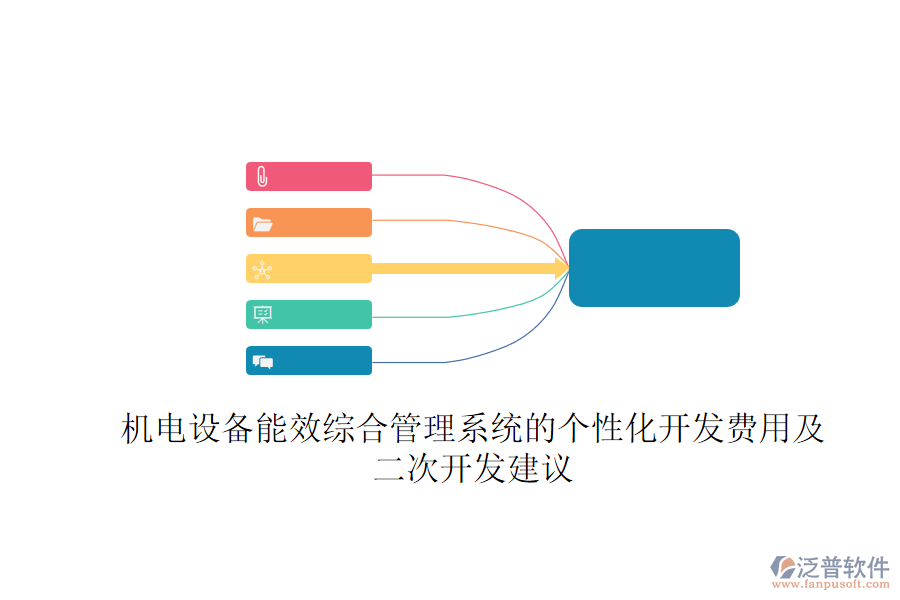 機電設(shè)備能效綜合管理系統(tǒng)的個性化開發(fā)費用及<a href=http://www.newsbd7.com/Implementation/kaifa/ target=_blank class=infotextkey>二次開發(fā)</a>建議