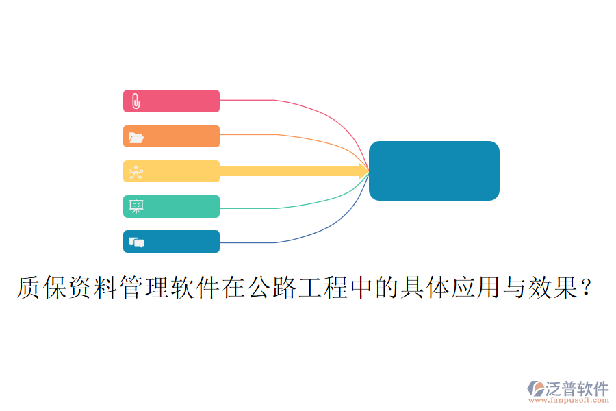 質(zhì)保資料管理軟件在公路工程中的具體應(yīng)用與效果？