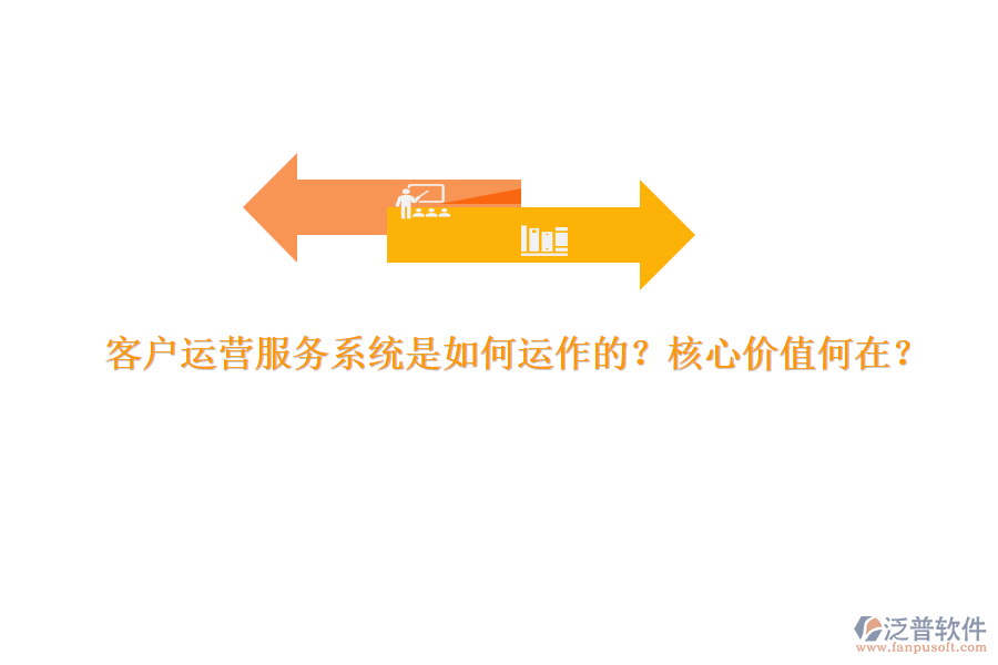 客戶運營服務(wù)系統(tǒng)是如何運作的？核心價值何在？