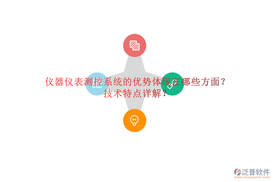 儀器儀表測(cè)控系統(tǒng)的優(yōu)勢(shì)體現(xiàn)在哪些方面？技術(shù)特點(diǎn)詳解？