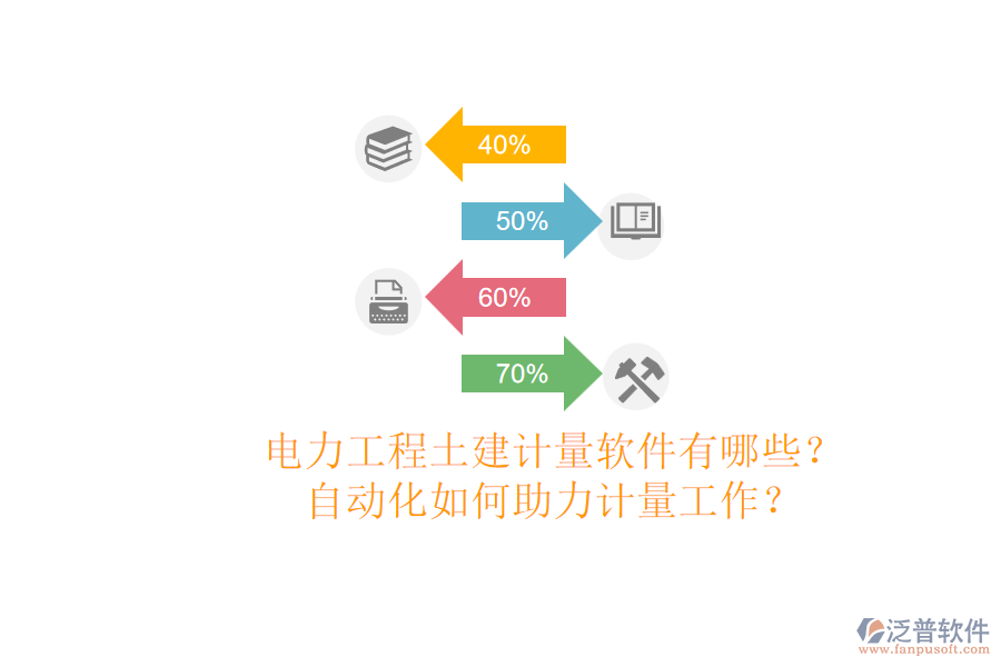 電力工程土建計量軟件有哪些？自動化如何助力計量工作？