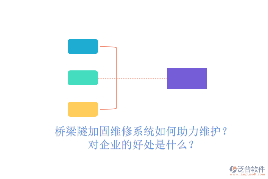 橋梁隧加固維修系統(tǒng)如何助力維護？對企業(yè)的好處是什么？
