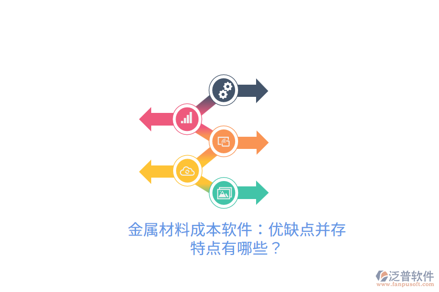 金屬材料成本軟件：優(yōu)缺點并存，特點有哪些？