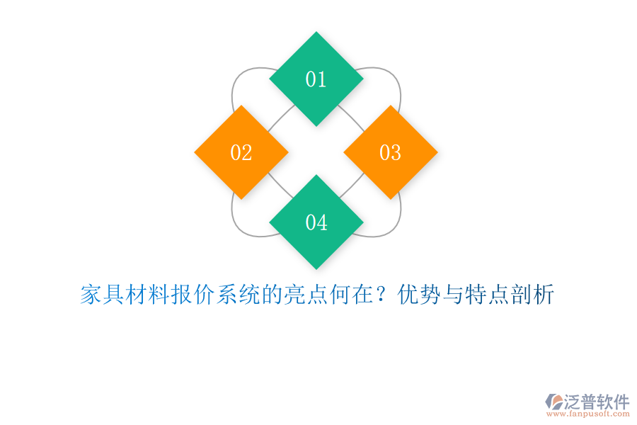 家具材料報(bào)價(jià)系統(tǒng)的亮點(diǎn)何在？?jī)?yōu)勢(shì)與特點(diǎn)剖析